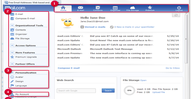 Mail Com Inbox O experienta interesanta mail.com | Revista IT